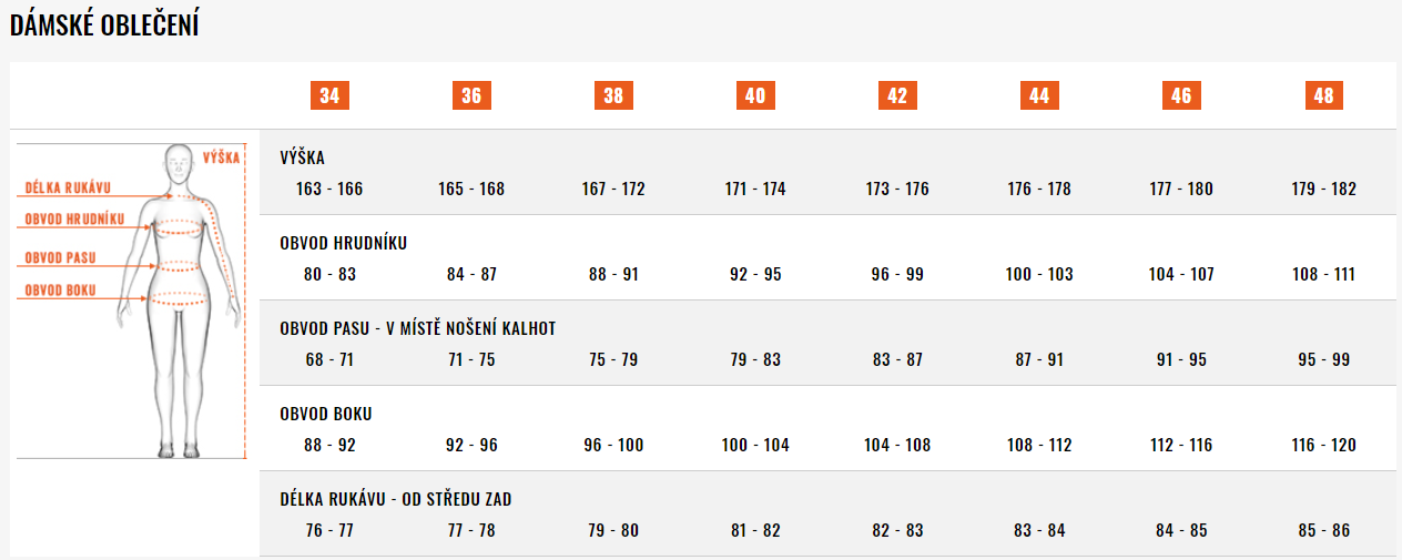 Velikostní tabulka Nordblanc1